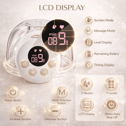 LumiFlow™ Hands-Free Electric Breast Pump Set
